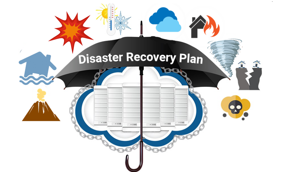 Disaster Recovery Plan for Datacenter Using Veeam Backup
