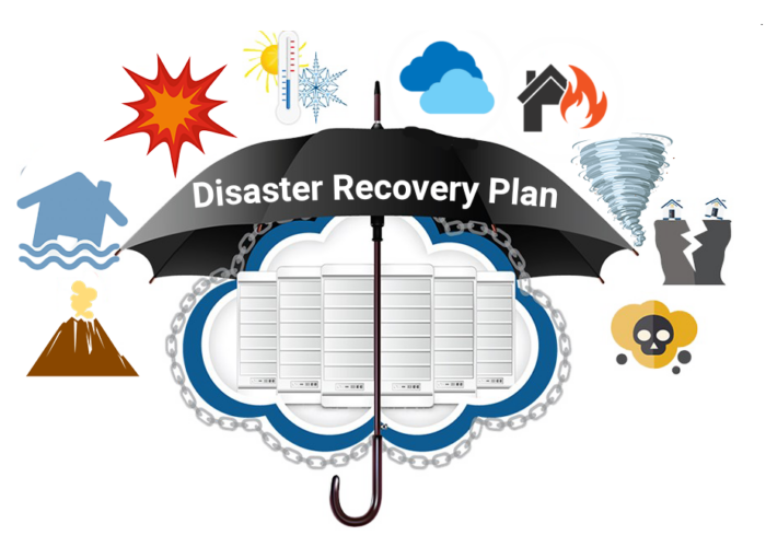 Disaster Recovery Plan for Datacenter Using Veeam Backup